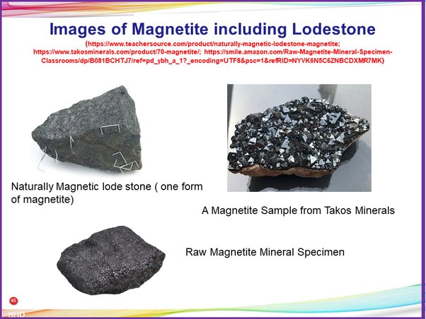 Discover What Minerals Are Magnetic and Why