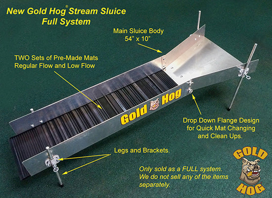 Maximize Your Gold Yield with Gold Hog Sluice Mats Today!