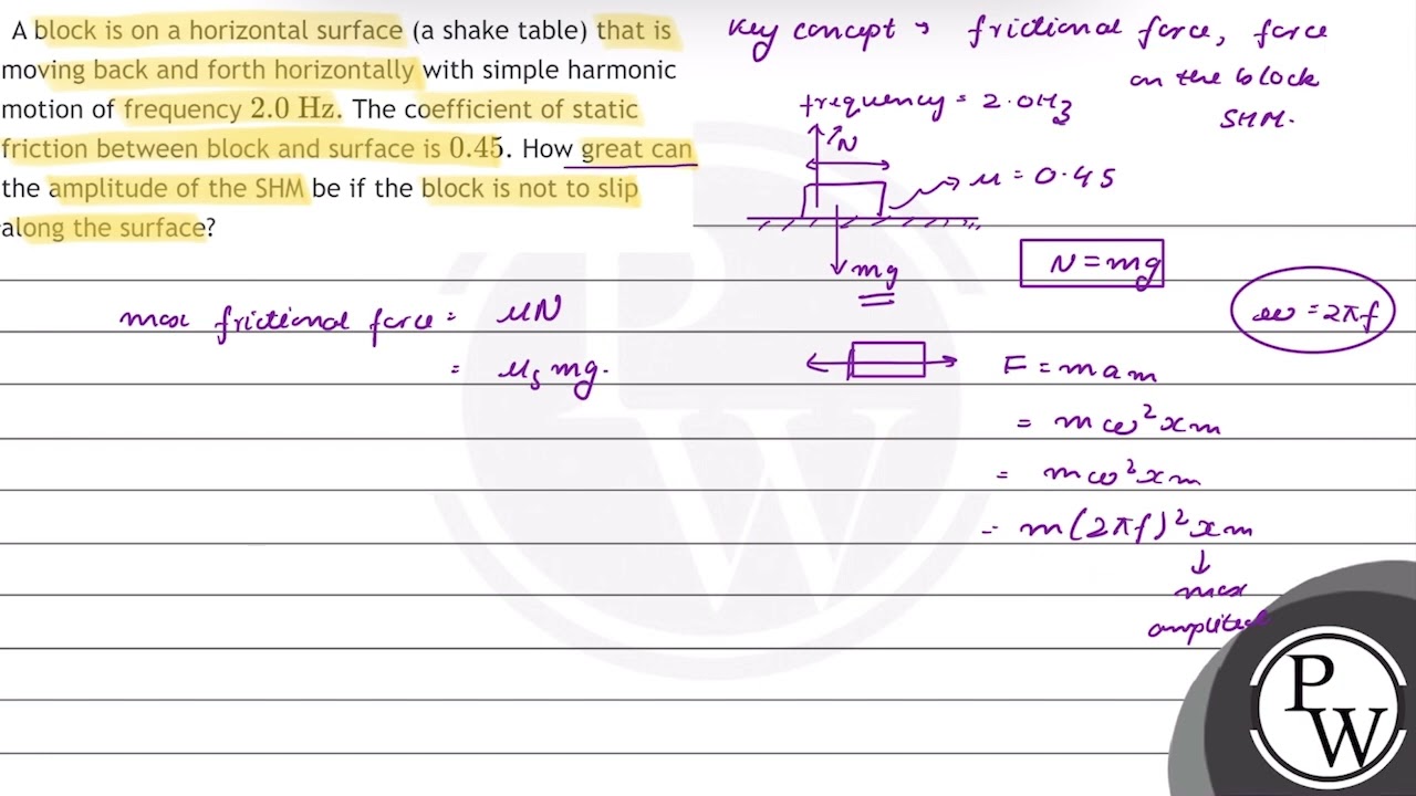 How a Block on a Horizontal Surface Reacts to Shake Table Vibrations