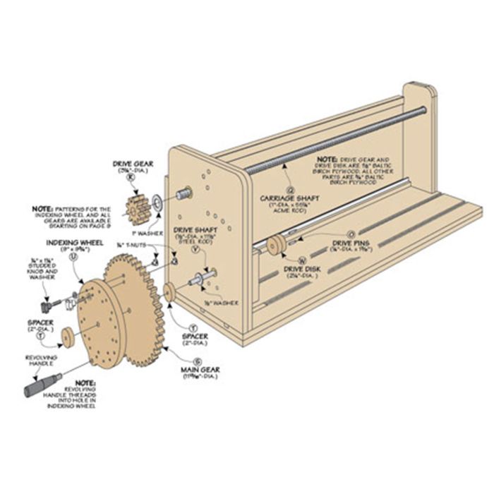 Complete Guide to Router Jig Milling Machine Plans for Expert Woodworkers