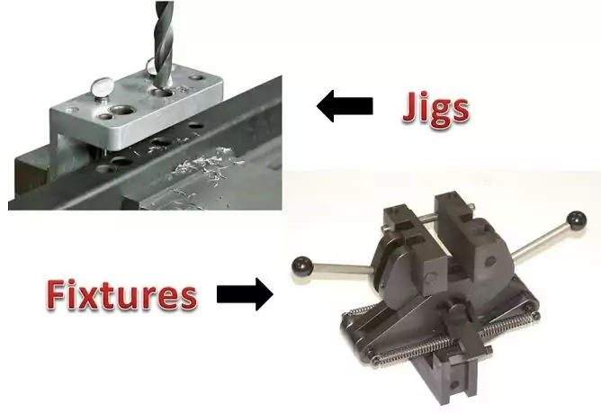 Essential Jigs and Fixtures for Lathe Machines： Boost Efficiency and Precision