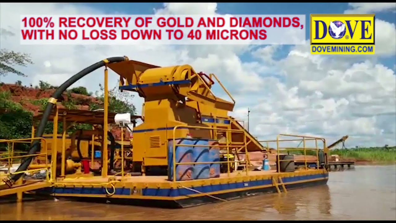 Top River Gold Mining Tools and Machinery for Maximum Yield