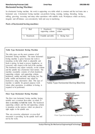 Key Types of Jig Boring Machines and Their Uses in Machining