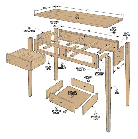 Building a Shaker Table： Tips for Quality Craftsmanship