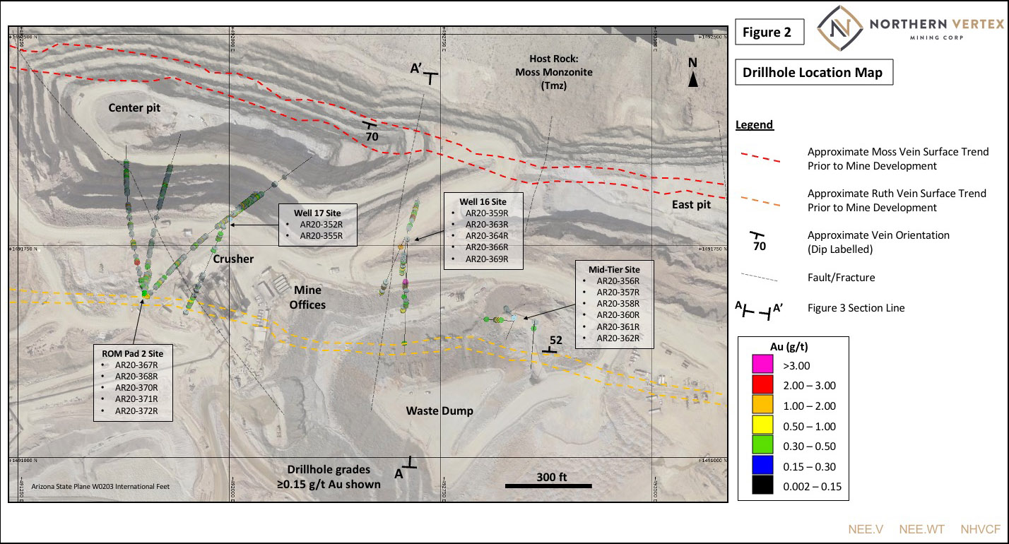 Moss Mine Resource Expansion： Key Milestone for Elevation Gold Mining