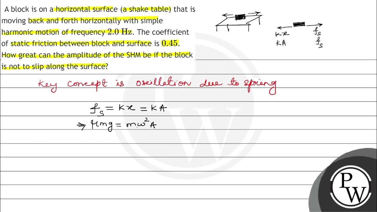 How a Block on a Horizontal Surface Reacts to Shake Table Vibrations