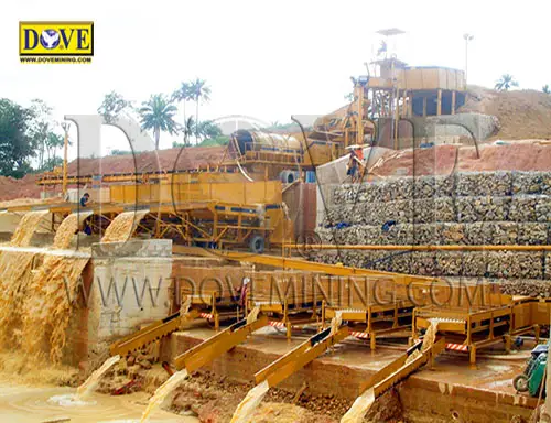 Best River Gold Mining Equipment for Efficient Prospecting