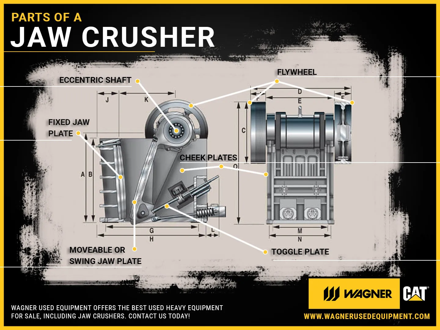 Jaw Crusher Parts Guide： Key Components for Enhanced Crushing Performance