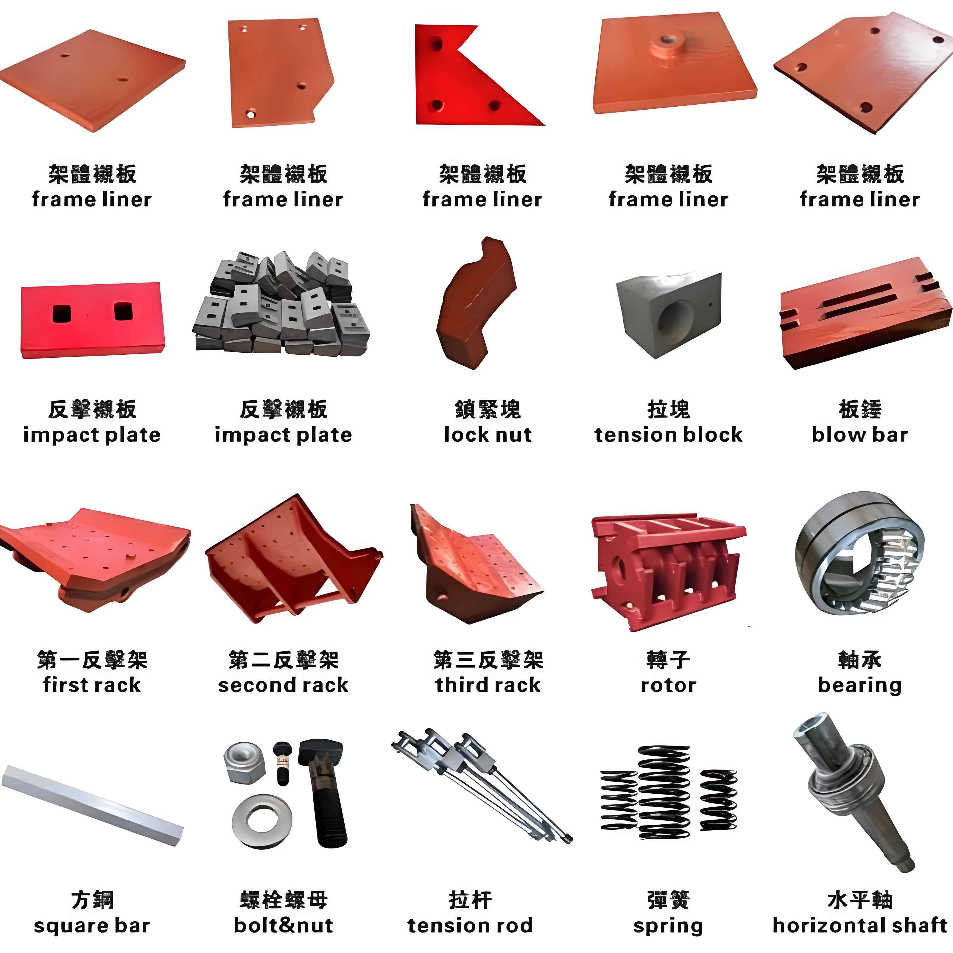 Impact Crusher Parts: Enhance Crusher Performance with Durable Components