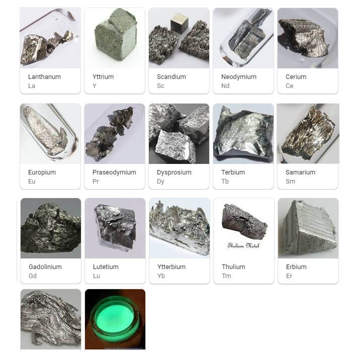 Understanding Rare Earth Element Minerals: Types and Applications