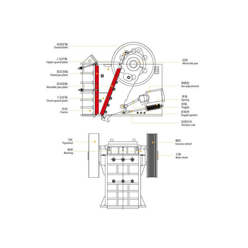 Key Jaw Crusher Components: Essential Parts and Their Functions