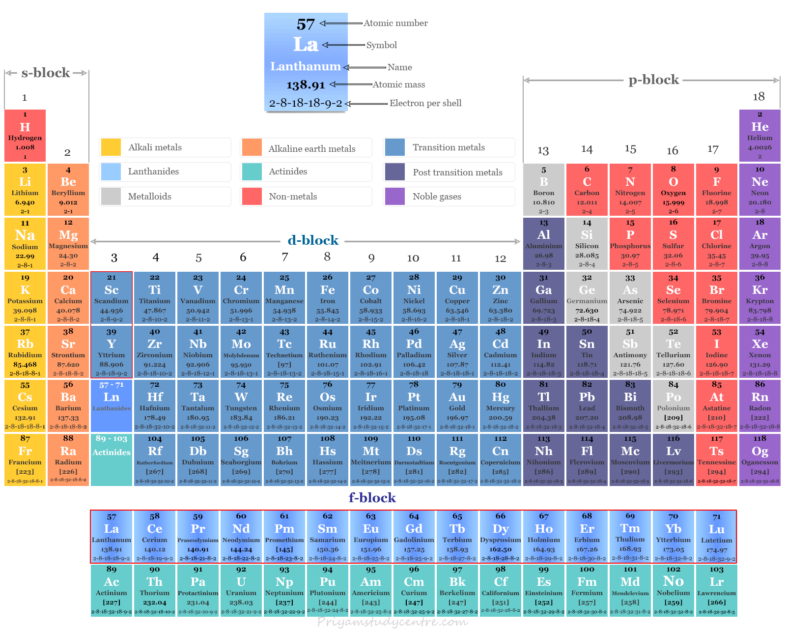 Understanding Rare Earth Element Minerals: Types and Applications