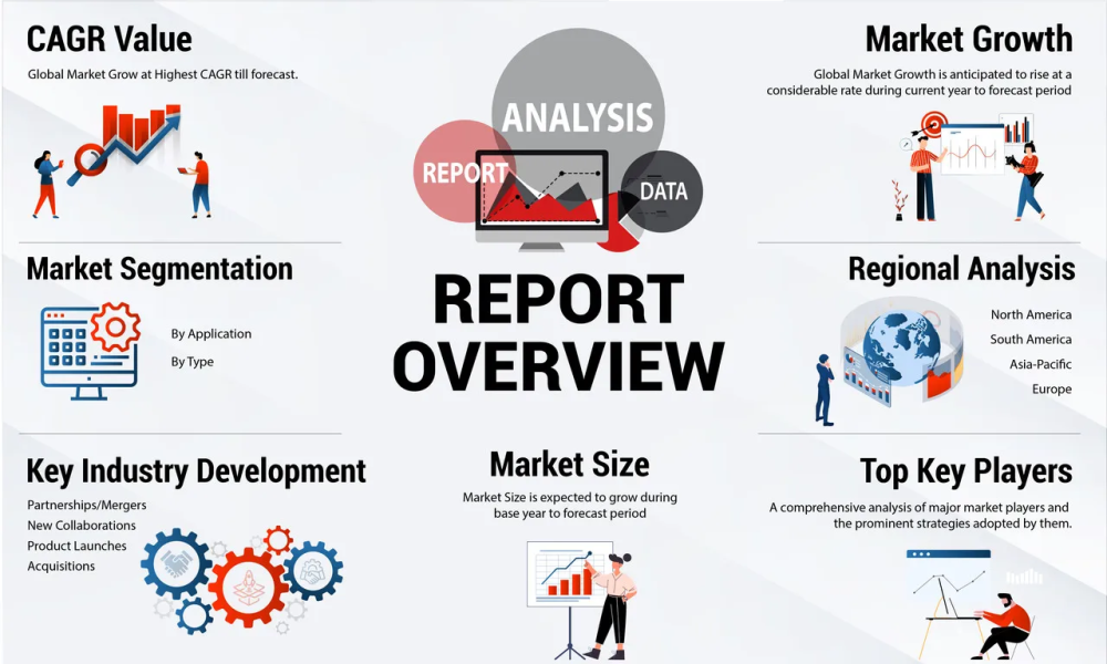 Understanding Threshold Iron 2023: Industry Overview and Prospects