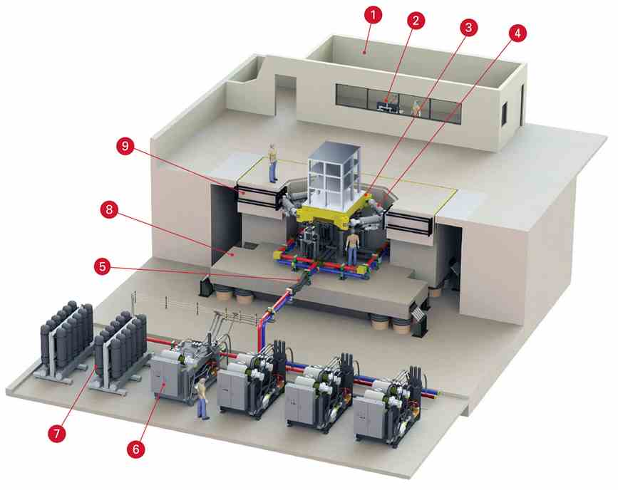 High-Performance Motorized Shake Table for Seismic Simulation Testing