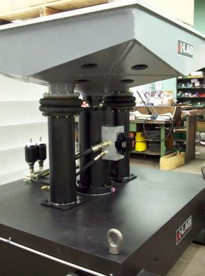 Cost-Effective Hydraulic Shaker Tables for Vibration and Shock Testing