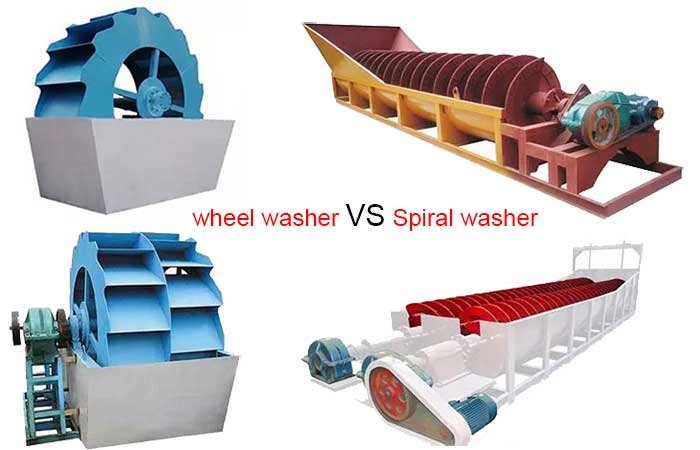 Choosing the Best Sand Washing Machine: Wheel vs. Spiral Models