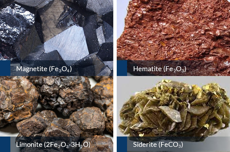 Exploring the Varieties of Iron Ore: Hematite, Magnetite, and More