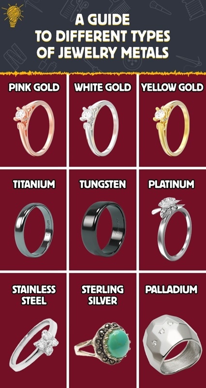 The Ultimate Guide to the Rarest Jewelry Metals: Rhodium, Platinum & More