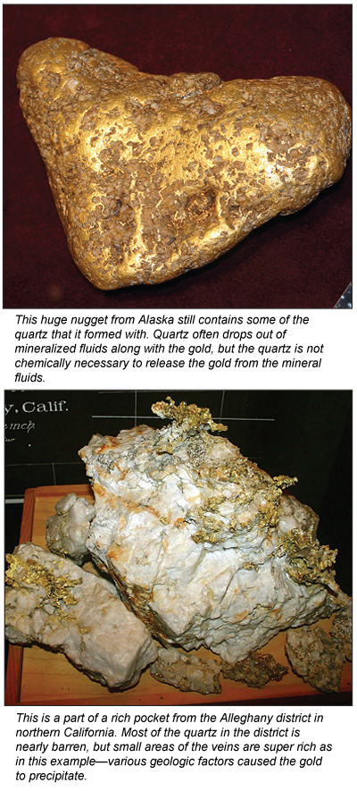 Understanding Gold Ore Types： Key Minerals and Their Impact