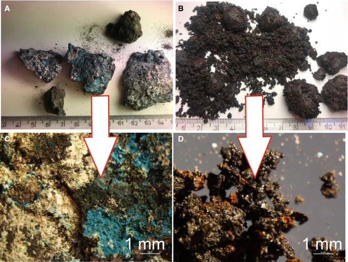 Understanding Metallic Slag: Types, Uses, and Environmental Impact