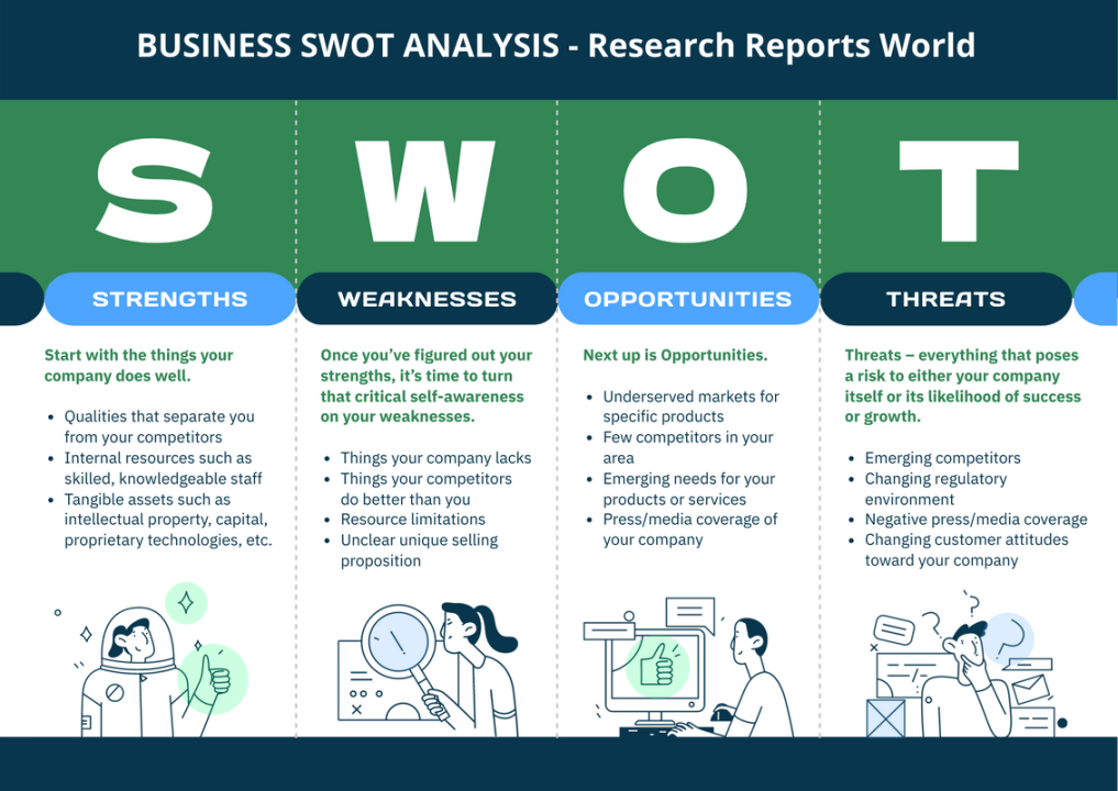 Understanding Threshold Iron 2023: Industry Overview and Prospects