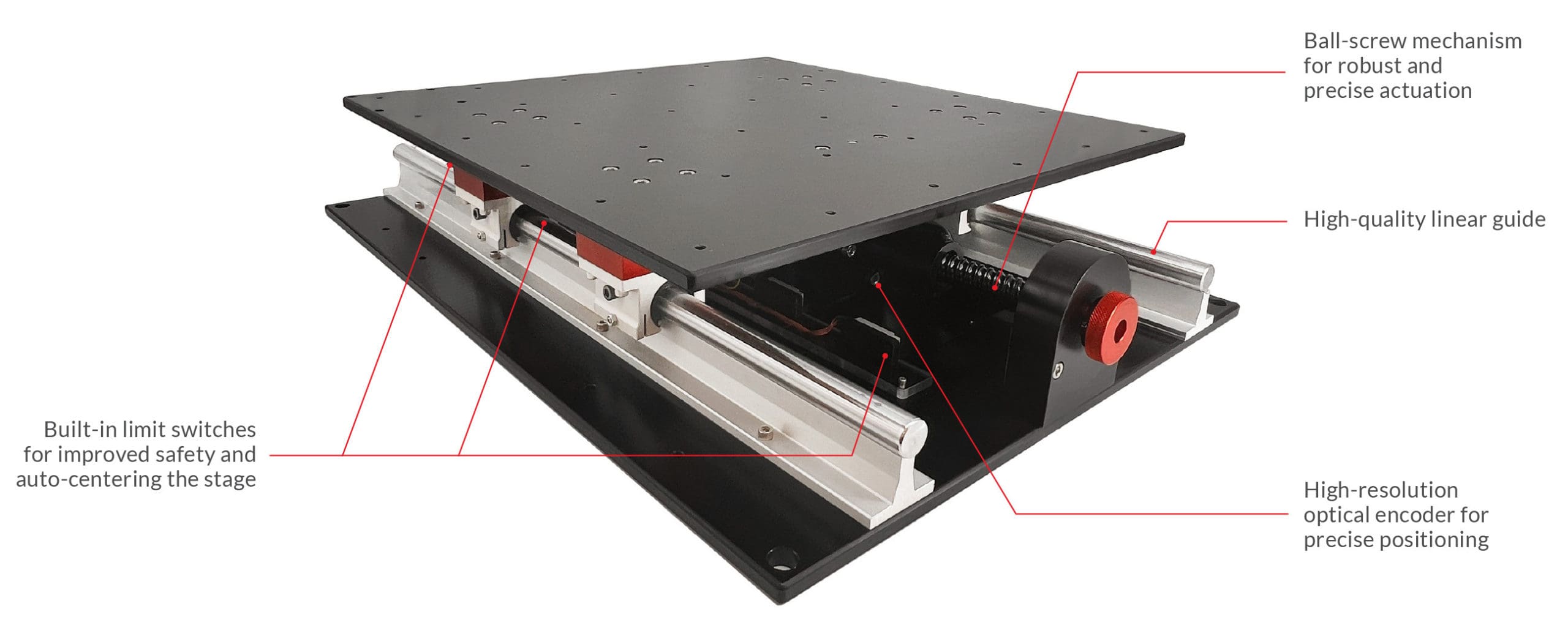 quanser shake table