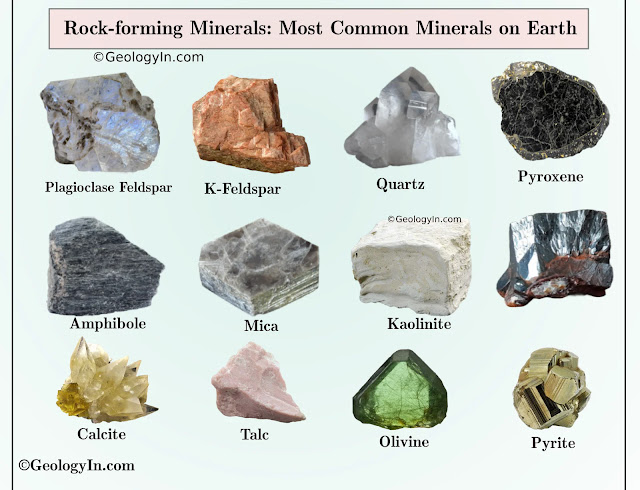 Is Chert a Mineral or a Rock? Understanding Its Geological Classification