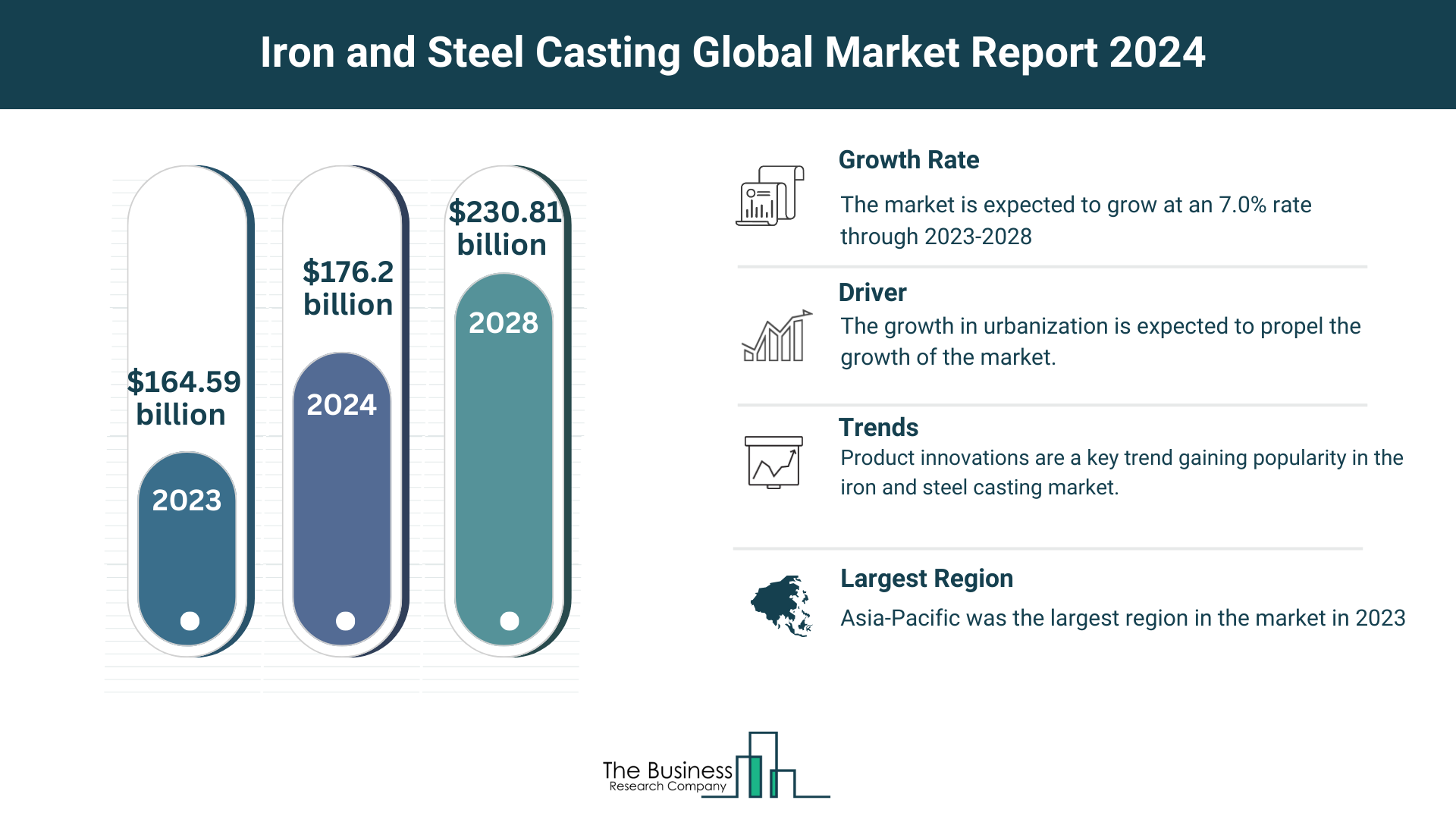 Understanding Threshold Iron 2023: Industry Overview and Prospects