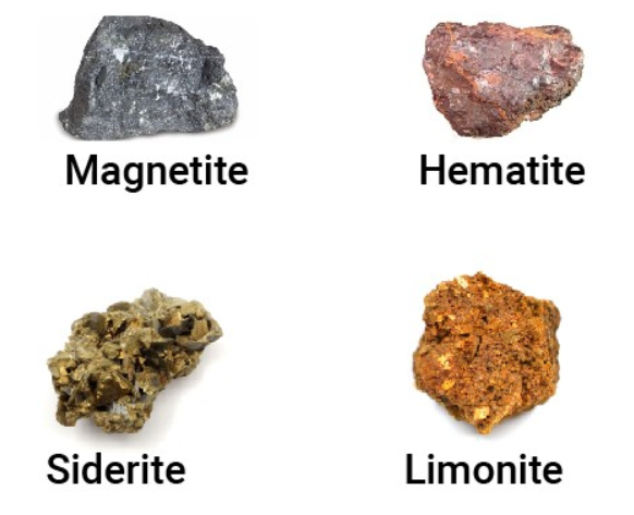 Discover the 4 Types of Iron Ore and Their Characteristics