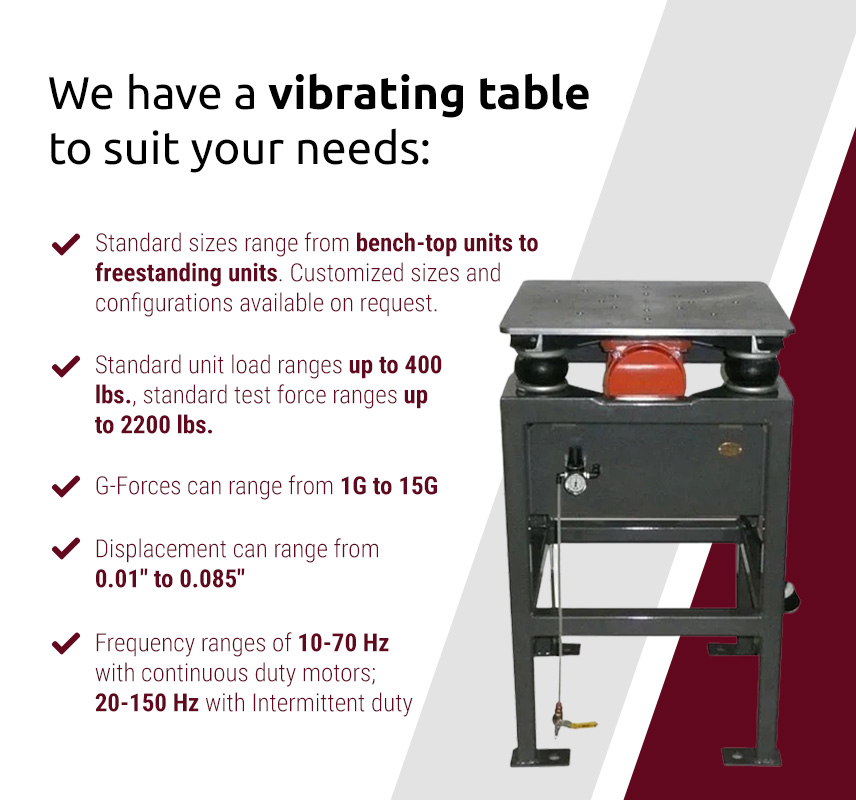 Top Benefits of Using a Vibrating Shaker Table in Manufacturing