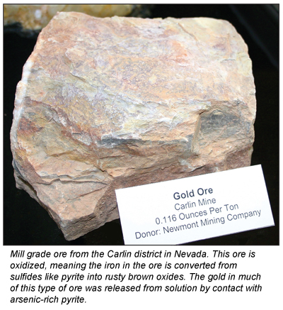 Understanding Gold Ore Types： Key Minerals and Their Impact