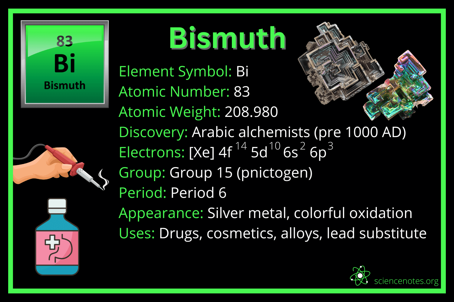 How Is Bismuth Used in Pharmaceuticals and Fire Safety?