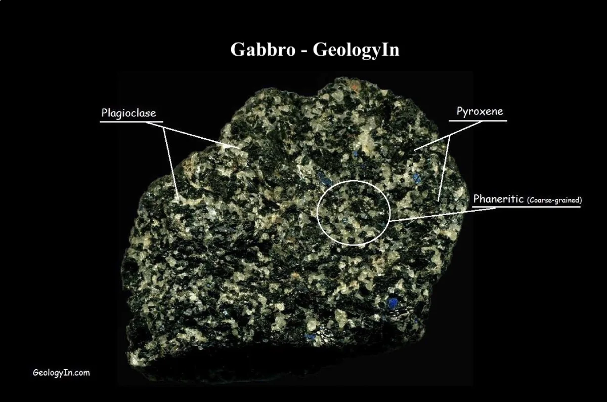 Detailed Analysis of Gabbro Chemical Composition: Essential Mineral Components