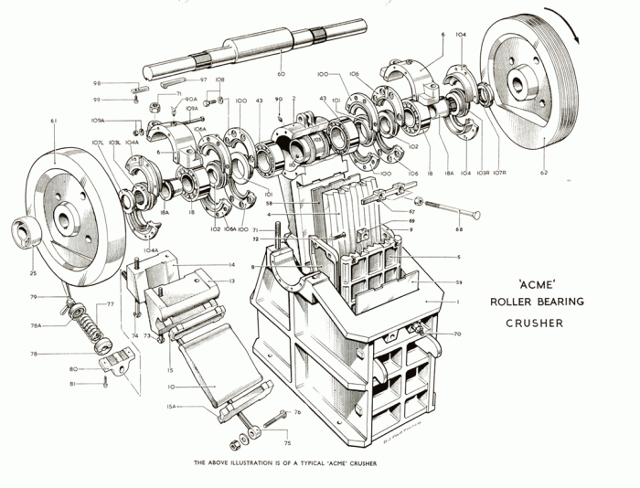 Jaw Crusher Parts Guide： Key Components for Enhanced Crushing Performance