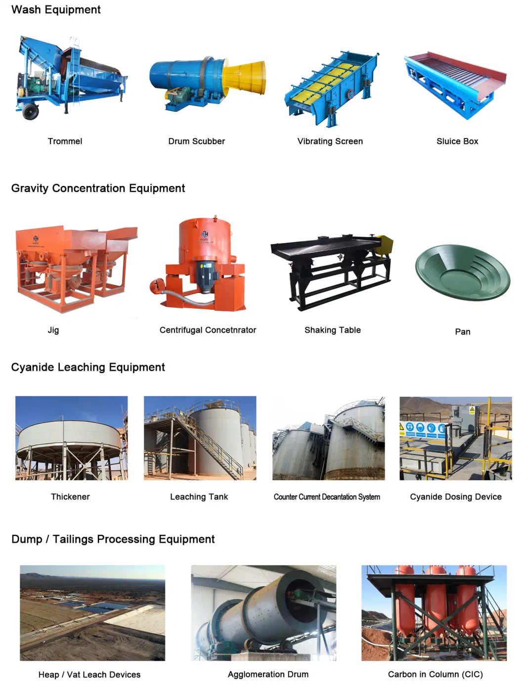 Top Large Scale Gold Mining Equipment for Efficient Gold Extraction