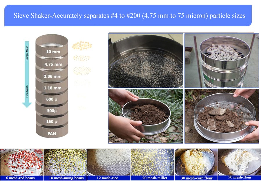 How to Use a Sieve Shaker Table for Precision in Material Testing