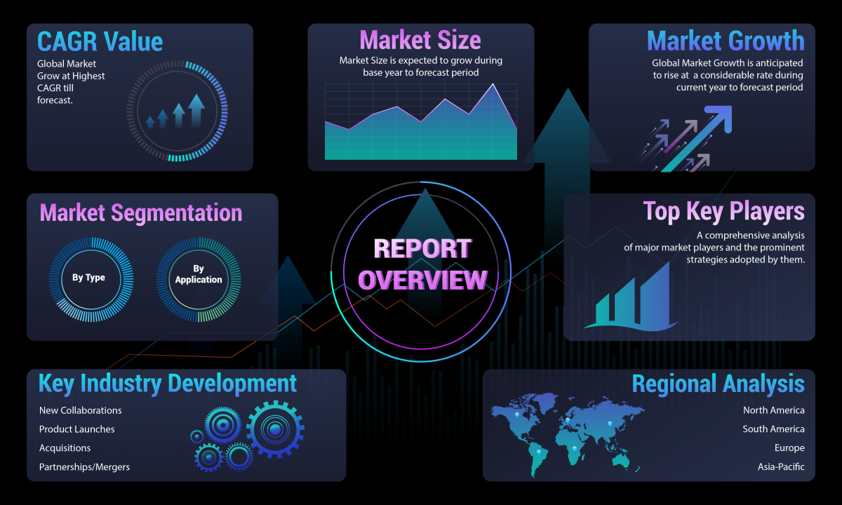 Understanding Threshold Iron 2023: Industry Overview and Prospects