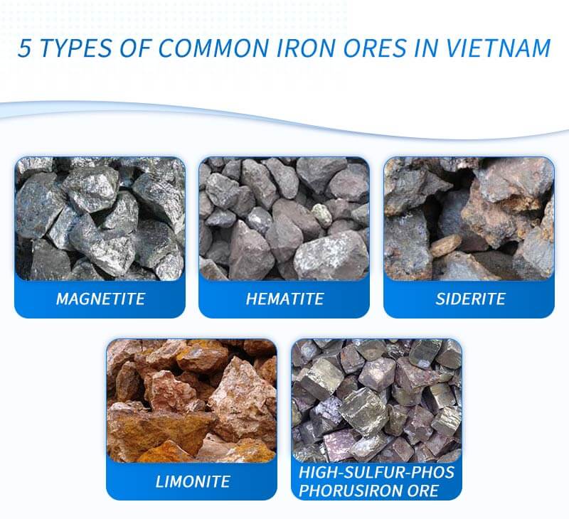 Exploring the Varieties of Iron Ore: Hematite, Magnetite, and More