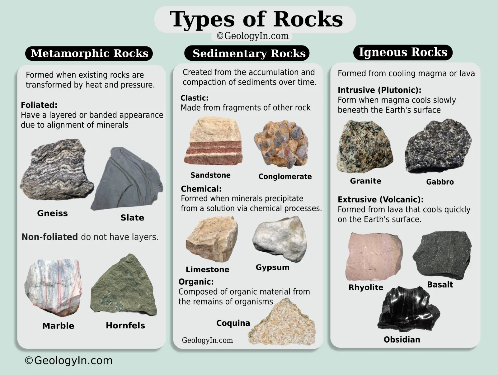 Is Chert a Mineral or a Rock? Understanding Its Geological Classification