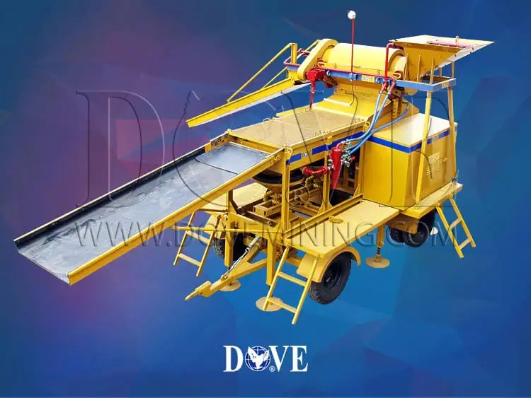 Affordable Used Gold Mining Equipment: Buy Now!