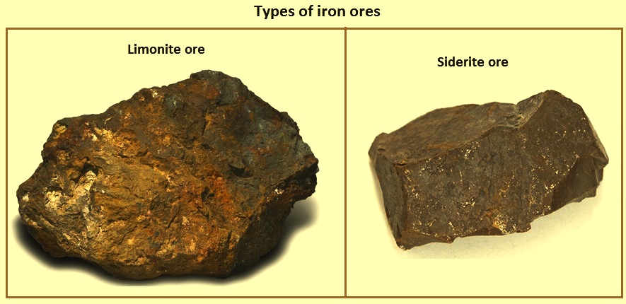 Iron Ore Types Explained: Hematite, Magnetite, and Other Varieties