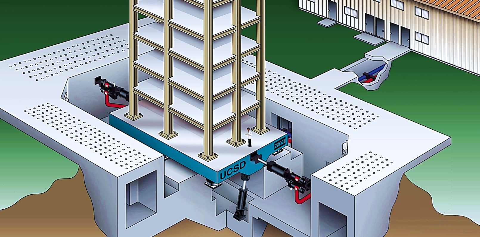 Advanced MTS Shake Table for Earthquake Simulation and Structural Testing