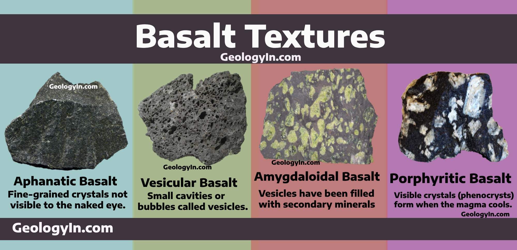 How Hard is Basalt? Understanding Its Unique Properties